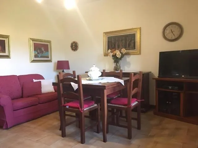 Apartamento Sa Chiriasa Monti